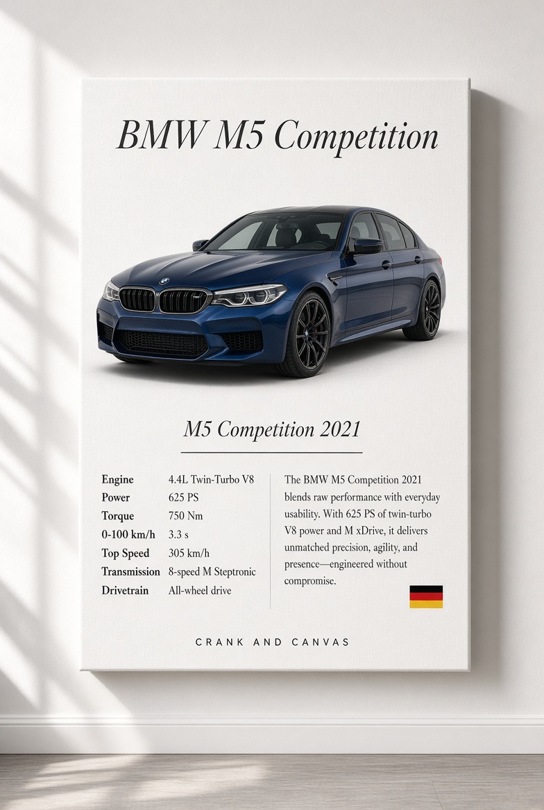 BMW M5 Competition