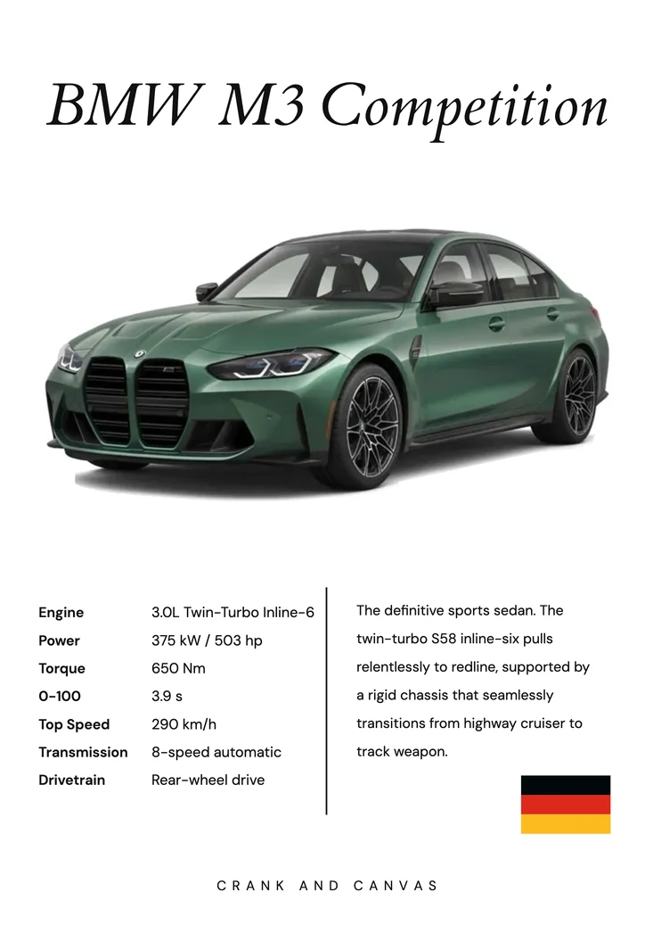BMW M3 Competition canvas