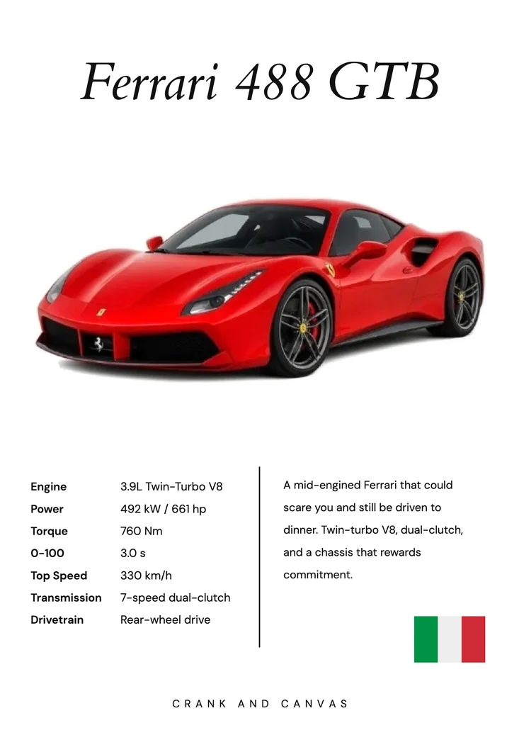 Ferrari 488 GTB canvas