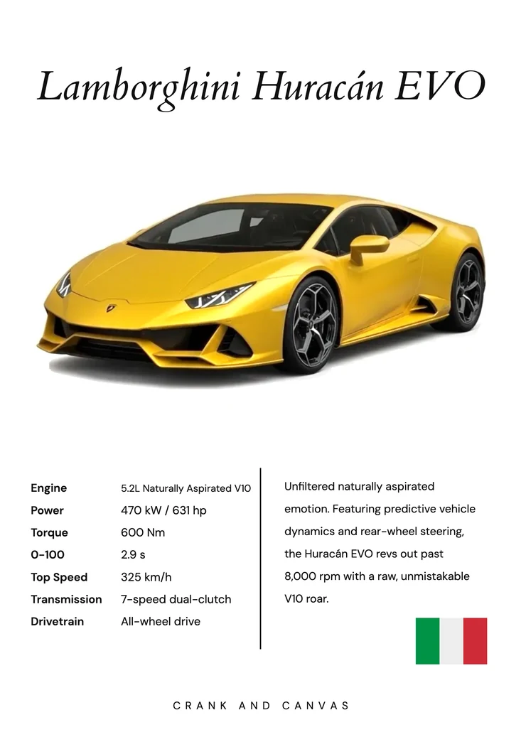 Lamborghini Huracán EVO canvas