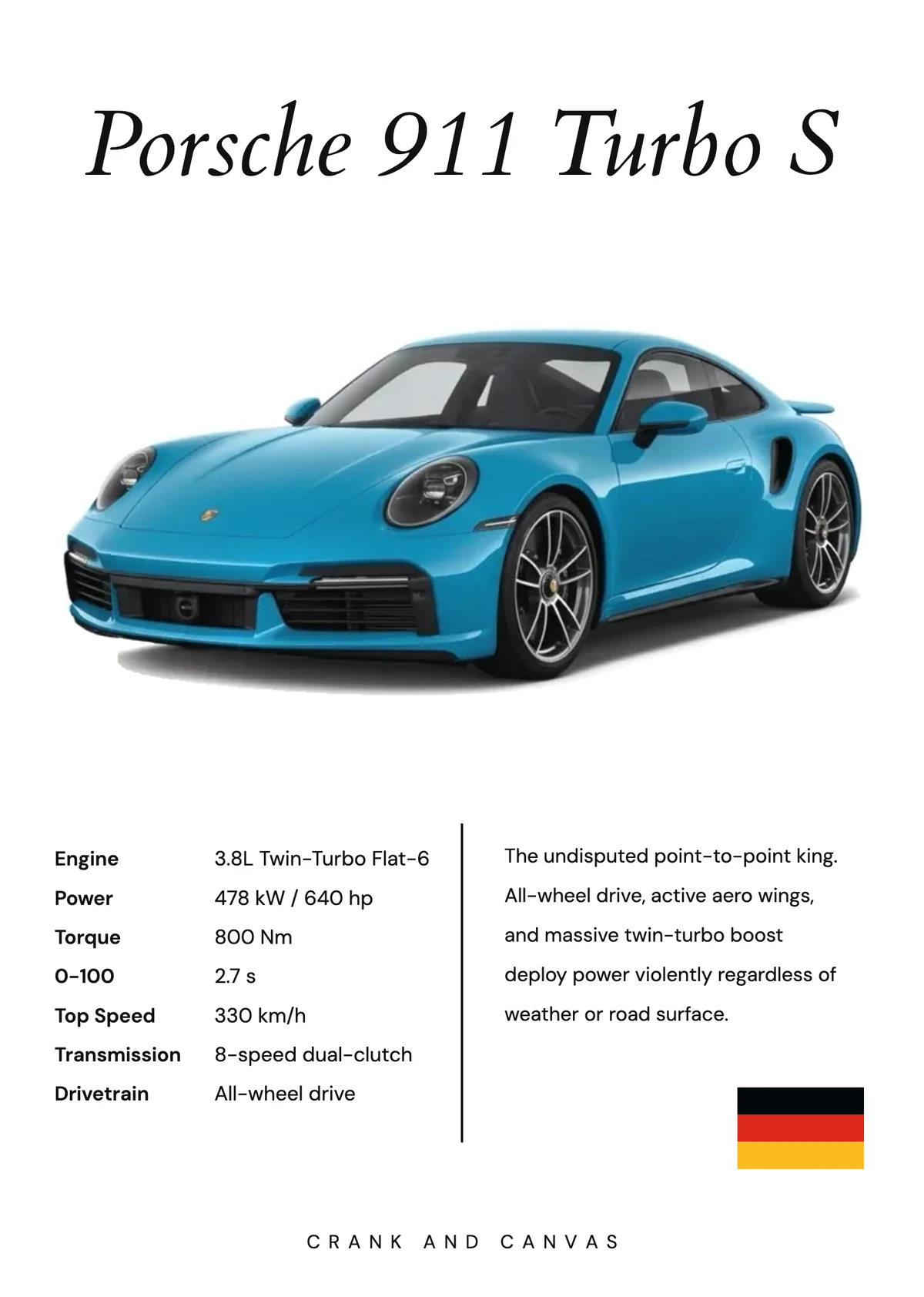 Porsche 911 Turbo S canvas