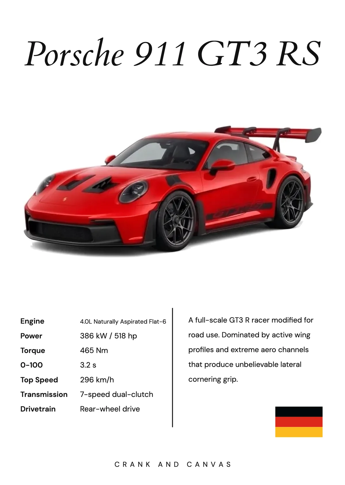 Porsche 911 GT3 RS canvas: title, studio photograph, specifications and German flag