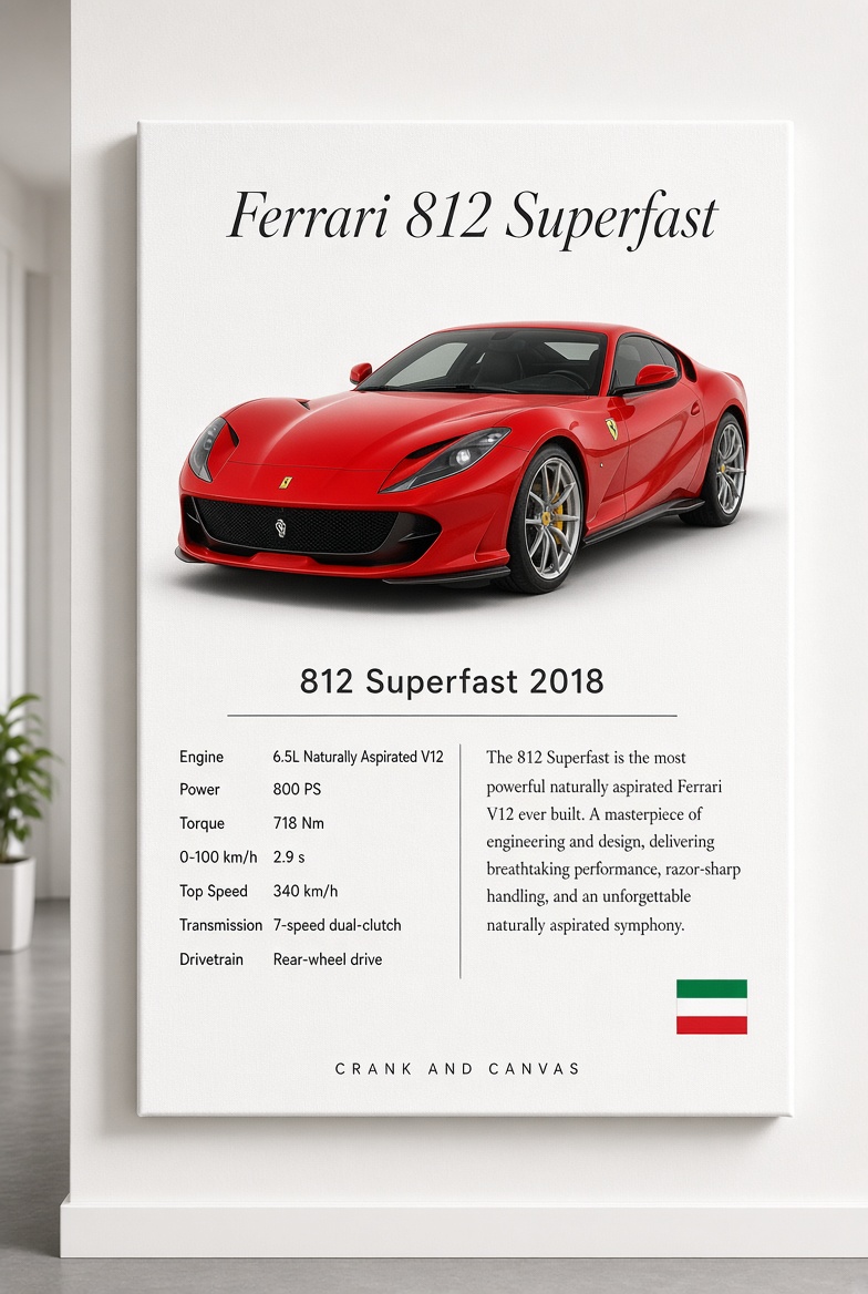 Ferrari 812 Superfast