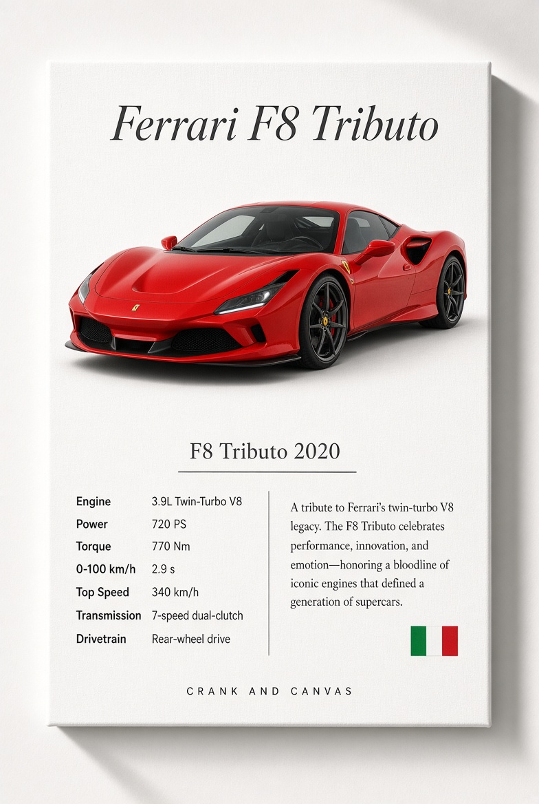 Ferrari F8 Tributo
